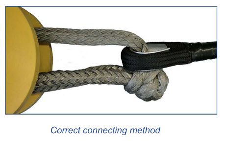 Correct connection method